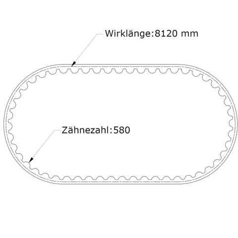 Zahnriemen HTD 8120-14M-40 mm SWR