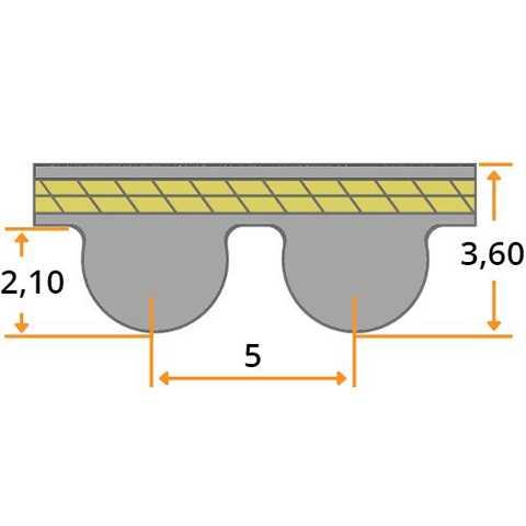 Zahnriemen HTD 265-5M-25 mm PowerGrip