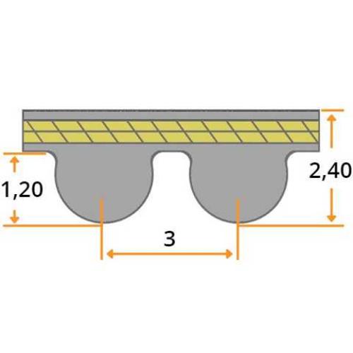 Zahnriemen HTD 3M-1494 PIX-X'act® (Sonderzuschnitt)
