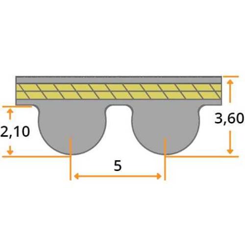 Zahnriemen HTD 900-5M-25 mm PowerGrip�