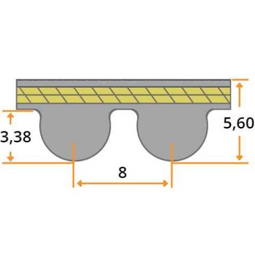 Zahnriemen HTD 976-8M-85 mm PowerGrip�