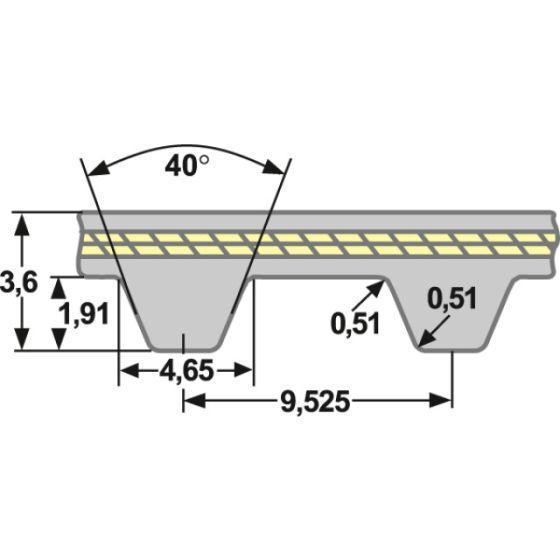 Zahnriemen Meterware L - 25,4 mm PU/Stahl