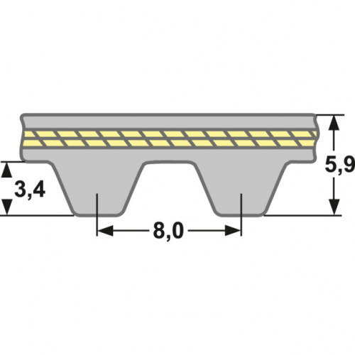 PC2 1000 8MGT 36 - Gates Poly Chain GT2