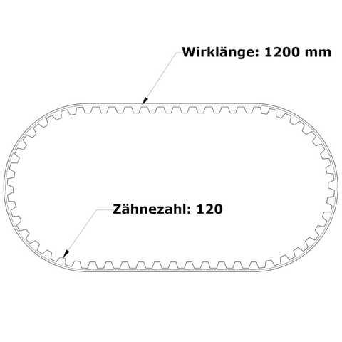PU Zahnriemen 1200-AT10-16