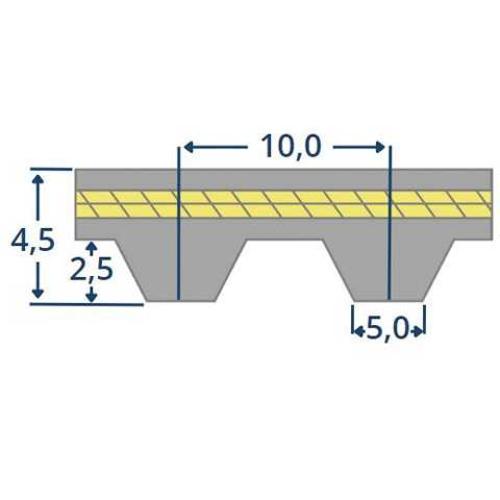 Zahnriemen 75 AT10 2920 V endlos verschwei�t