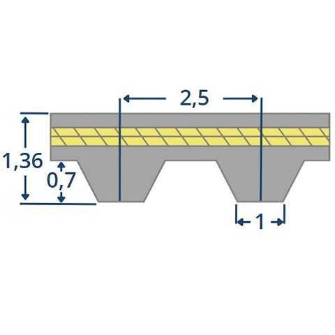 PU Zahnriemen 950-T2,5-10