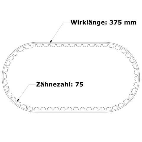 Zahnriemen 375-RPP5-25 mm