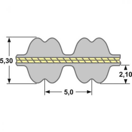 Zahnriemen 1790-RPP5DD-25 mm