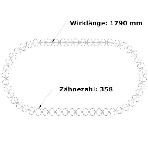 Zahnriemen 1790-RPP5DD-25 mm