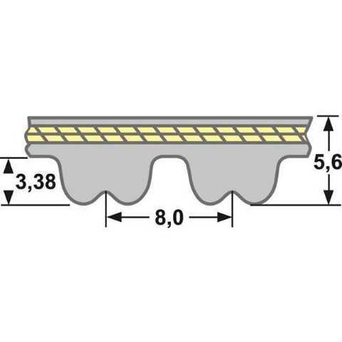 Zahnriemen 1800-RPP8-85 mm