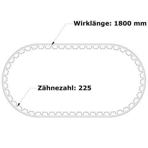 Zahnriemen 1800-RPP8-85 mm
