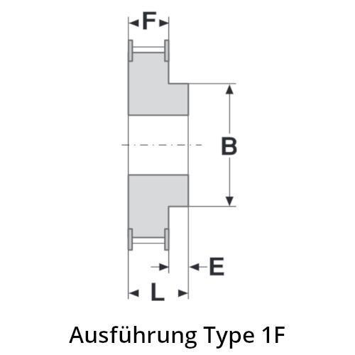 PCGT 8M 22S 12 (VB) Poly Chain-Scheibe
