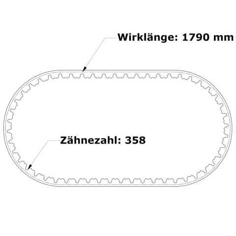 Zahnriemen 1790-SLV5-25 mm